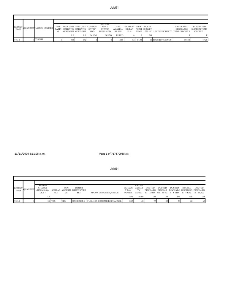3 10 ton r410a pkgd unitary cooling rooftop t4c schedule report pdf