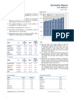 Derivatives Report 21st October 2011