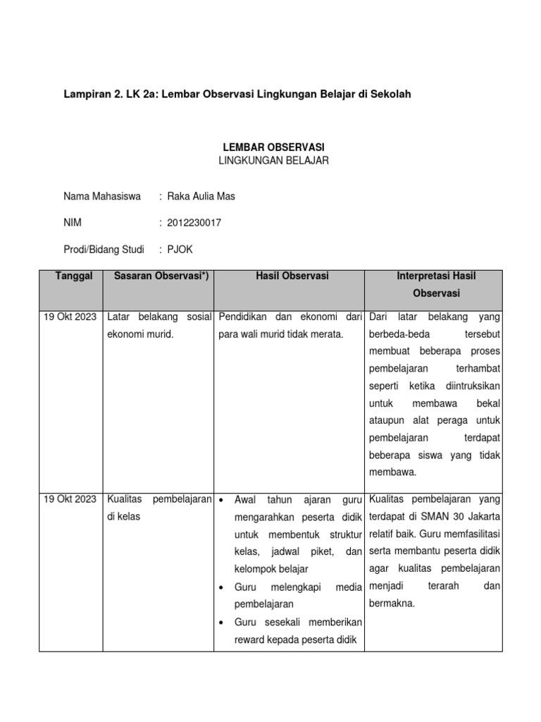 01 05 6 b2 3 unggah lk 2a lembar observasi lingkungan belajar pdf