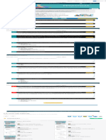 FireShot Capture 002 - PCC de Metodologia - Passei Direto