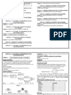 Dire si un matériau est un conducteur thermique - 6e - Exercice  Physique-Chimie - Kartable