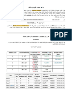 ‎⁨المذكره الأولى لمقرر إدارة خدمات الشبكة⁩