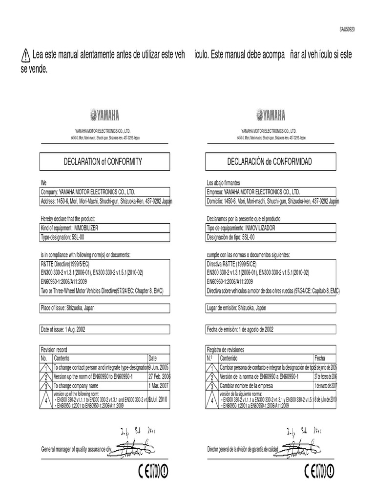 2012 YAMAHA FZ8 SERVICE MANUAL visual data 2