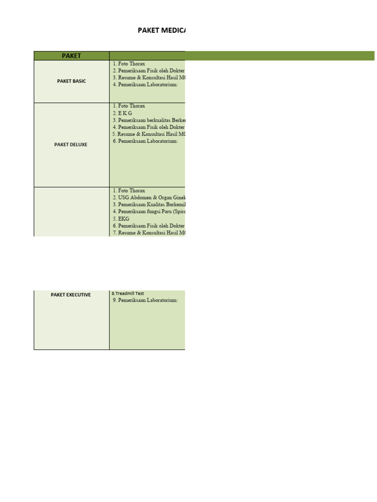 Paket Medical Check Up Klinik Jantung | PDF | Sains & Matematika