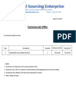 Commercial Offer Colloid Mill Vertical Model JM-L65A