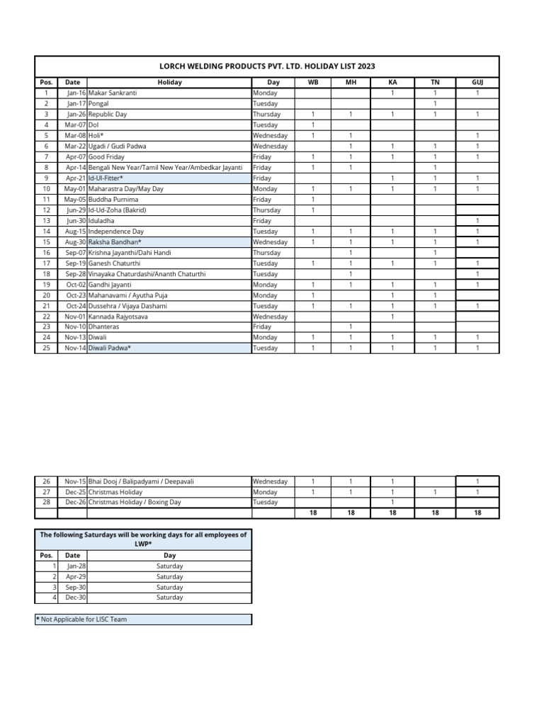 LWP Holiday List 2023 PDF