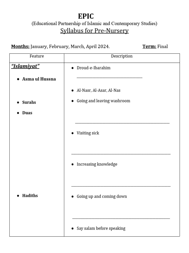 Final Term Syllabus 2024 | PDF