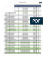 Listado Preliminar Unexca Grado 2023-2