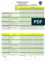 Jadwal Dan Pengawasan Sas 2023