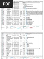 TIDP Template for BIM Projects | PDF | Engineering