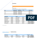 GIS IJ TSTC 0041 Presentielijst Spotfire