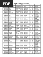 Mepssa CENTRE: Ecole Primaire Saboukoulou I: #Matricule NOM (S) Prenom (S) Date de N. Lieu de N. Sexe Serie Etablissement