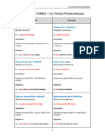 05 Temps Periphrastiques