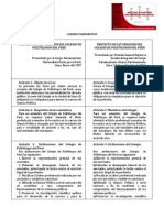 Cuadro Comparativo Colegio de Politólogos 2007-2011