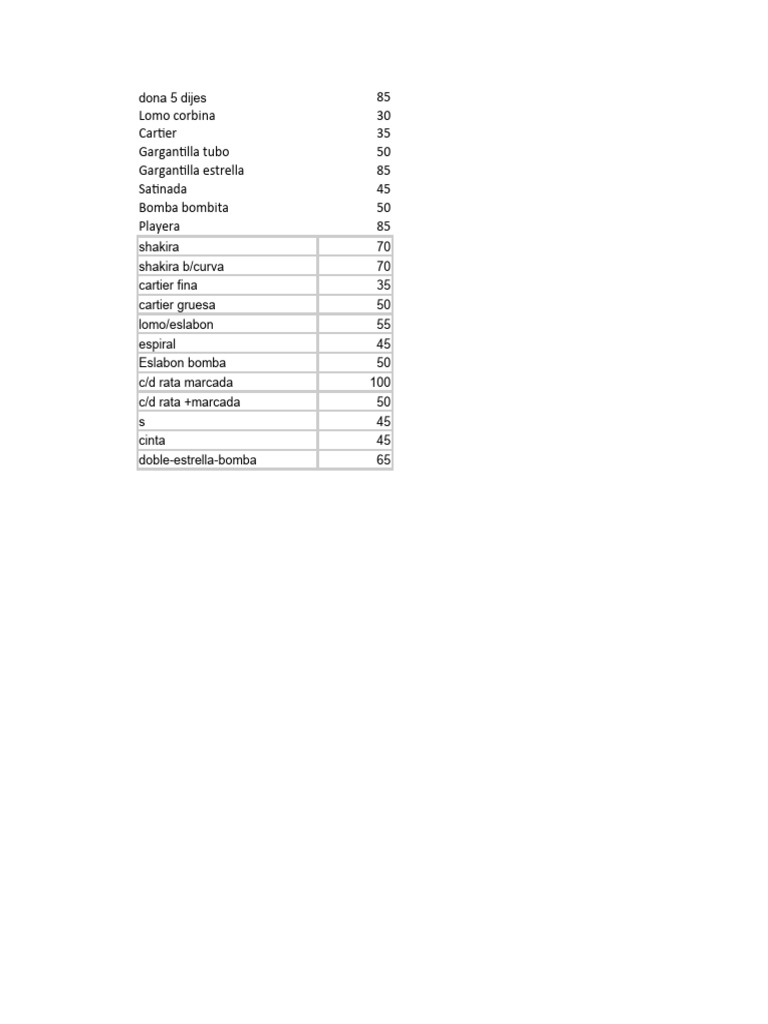 Stock | PDF