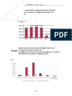 CAPITOLUL-15-Turism-2022 - Anuar Statistic Brasov-6