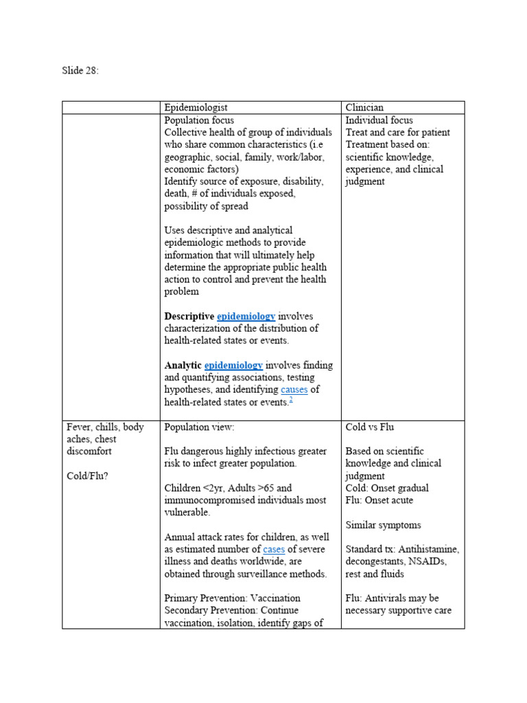 Module 5 Lecture Notes | PDF