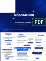 Processo Do Trabalho I Mapa Mental 37° Exame Da OA - 240105 - 142108