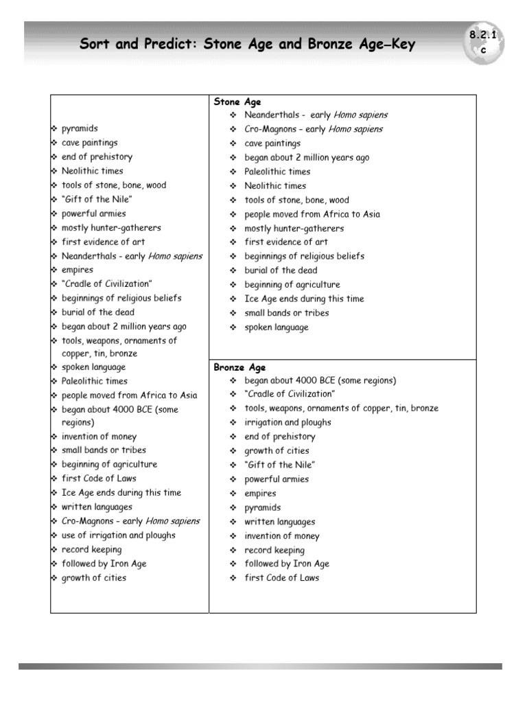 821c Sort & Predict Stone Age & Bronze Age KEY PDF