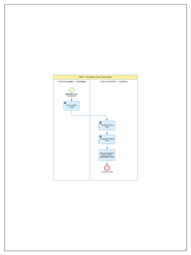 beg-standard-cost-calculation-pdf