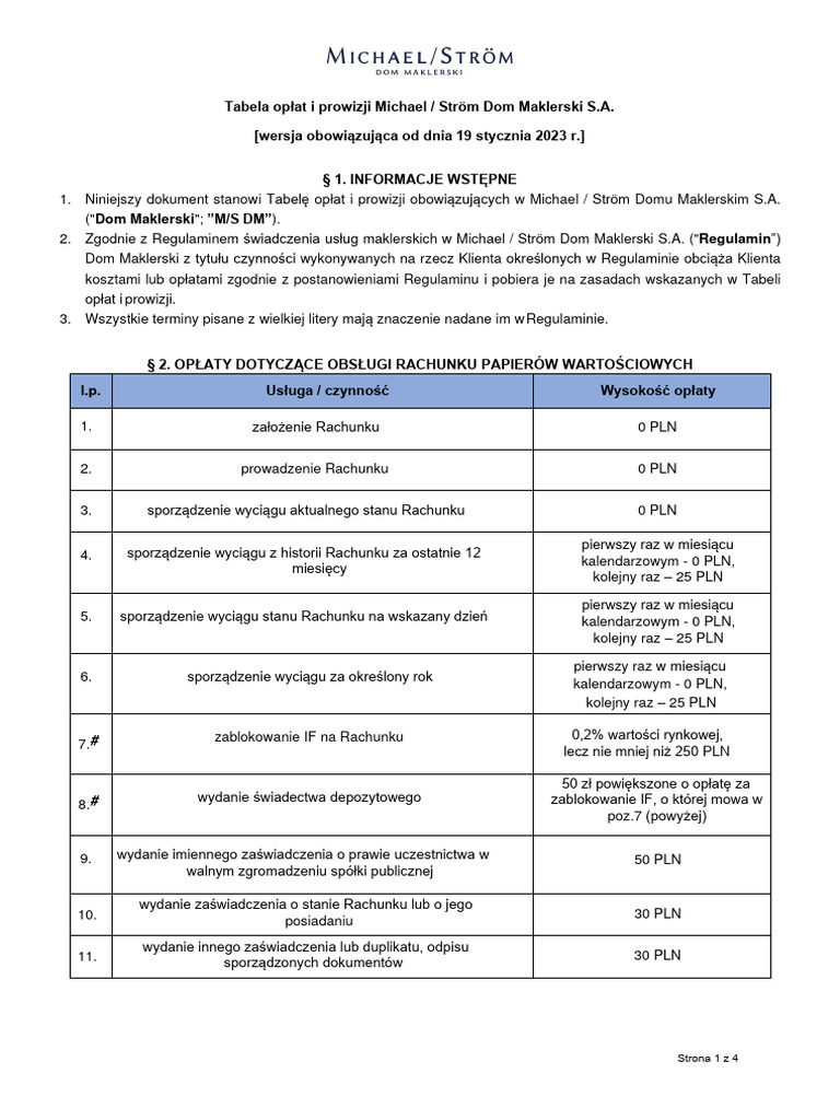 Tabela_opłat_i_prowizji_MSDM_od_19_01_2023_d8063d204af169062749 PDF