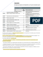 Guía de Discusion Metabolismo