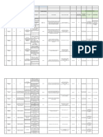 Calendarul Apelurilor Actualizat La Data de 22.06.2023