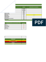 Informações para Geração Folha de Pagamento - Novembro - 2023