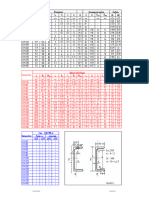 Dimensions de Constrion: W F 1 2 Min Max 2 2 2