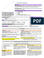 FISIOLOGIA DE LA RESPIRACION (Resumen)