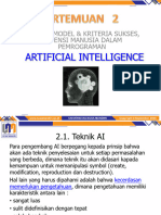 Artificial Intelligence: Teknik, Model & Kriteria Sukses, Potensi Manusia Dalam Pemrograman