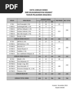 Download Nilai Ujian Praktek Penjaskes by Bakhtiar Mufassirin SN69695369 doc pdf