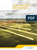 Power Quality - GB Transmission Network