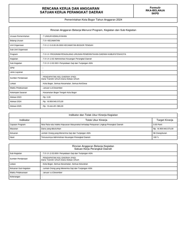 Rencana Anggaran Belanja Skpd Bogor 2024 Pdf