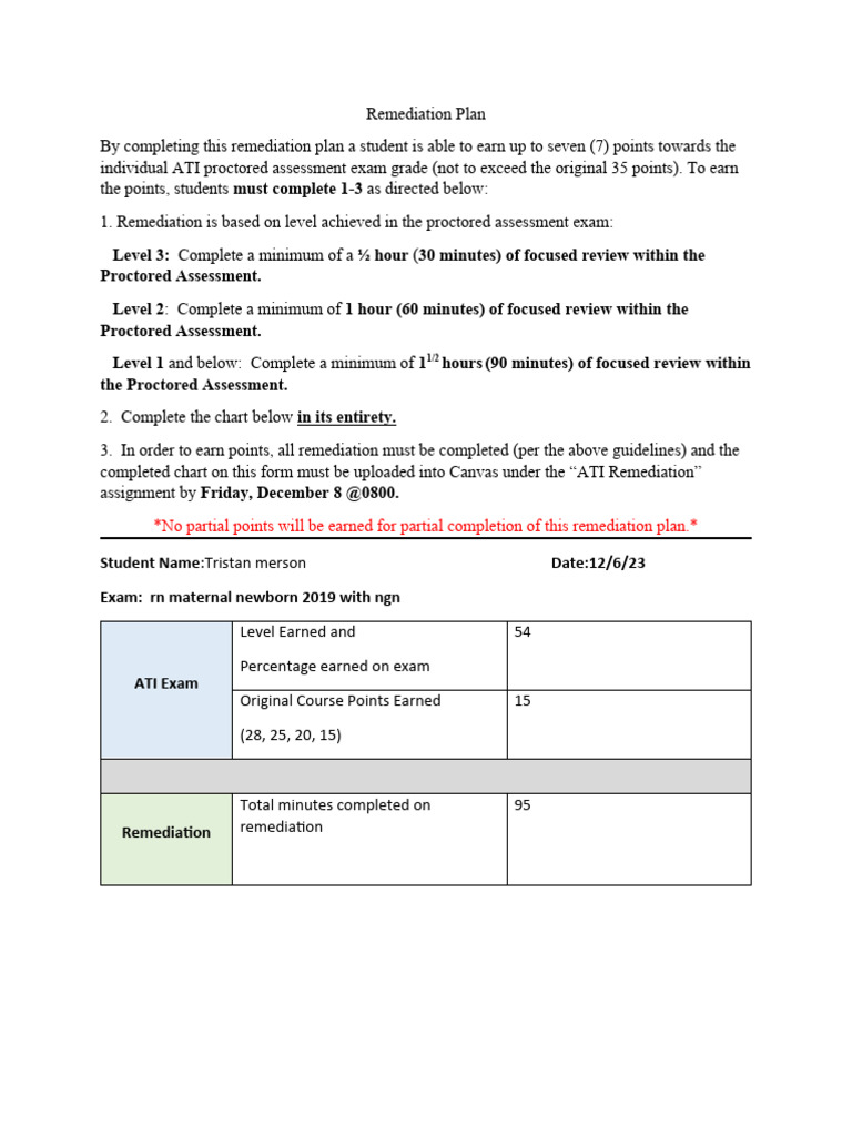 Remediation Done | PDF
