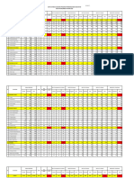 Data Sasaran Tahun 2023 Proyeksi Fix-1