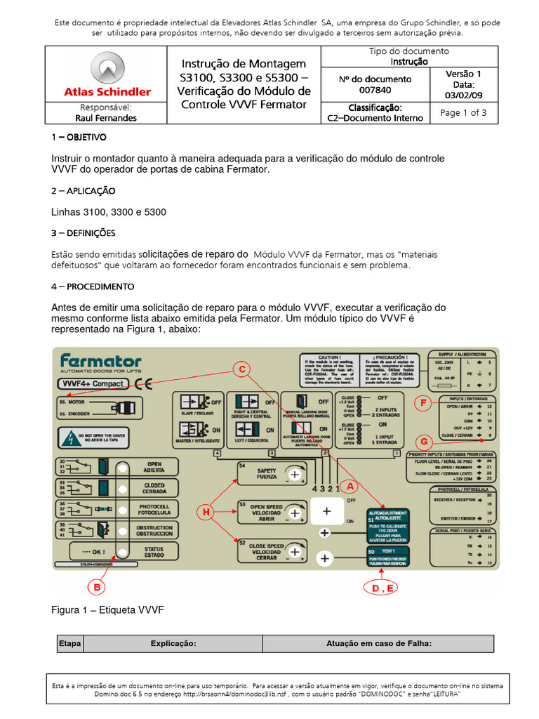 Fermator | PDF