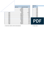 Gráfico ABC - Construção