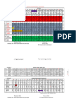 Jadwal Dinas Oktober 2023-2