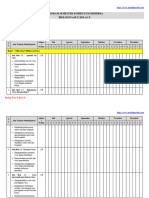 Prosem Biologi Kelas 10 Fase E