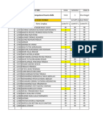 Unduh Nilai Pengetahuan Merdeka VII-B-Ilmu Pengetahuan Alam-21!12!23-6755930