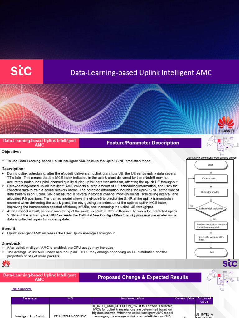 Data-Learning Uplink AMC for Throughput Boost | PDF | Science & Mathematics