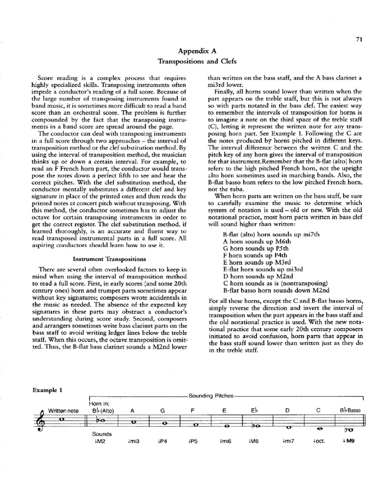 71 94 Unlocked | PDF