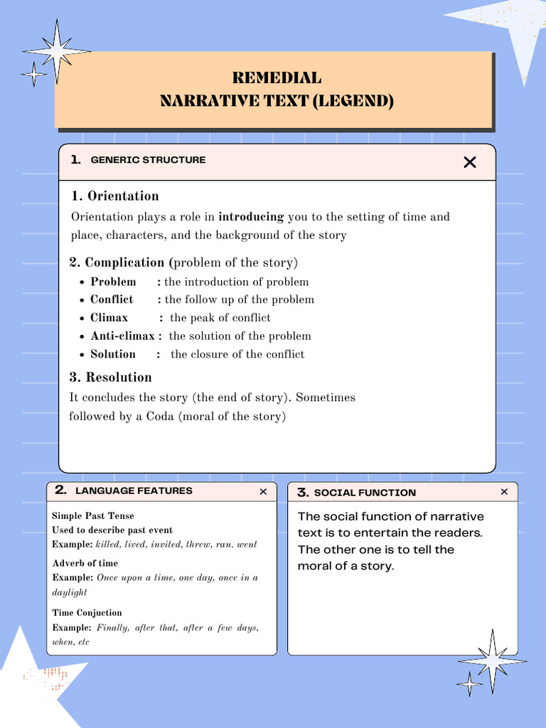Remedial Modul Narrative - Cornea Tienty | PDF