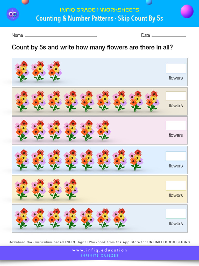Counting & Number Patterns - Skip Count by 5s: Count by 5s and Write ...
