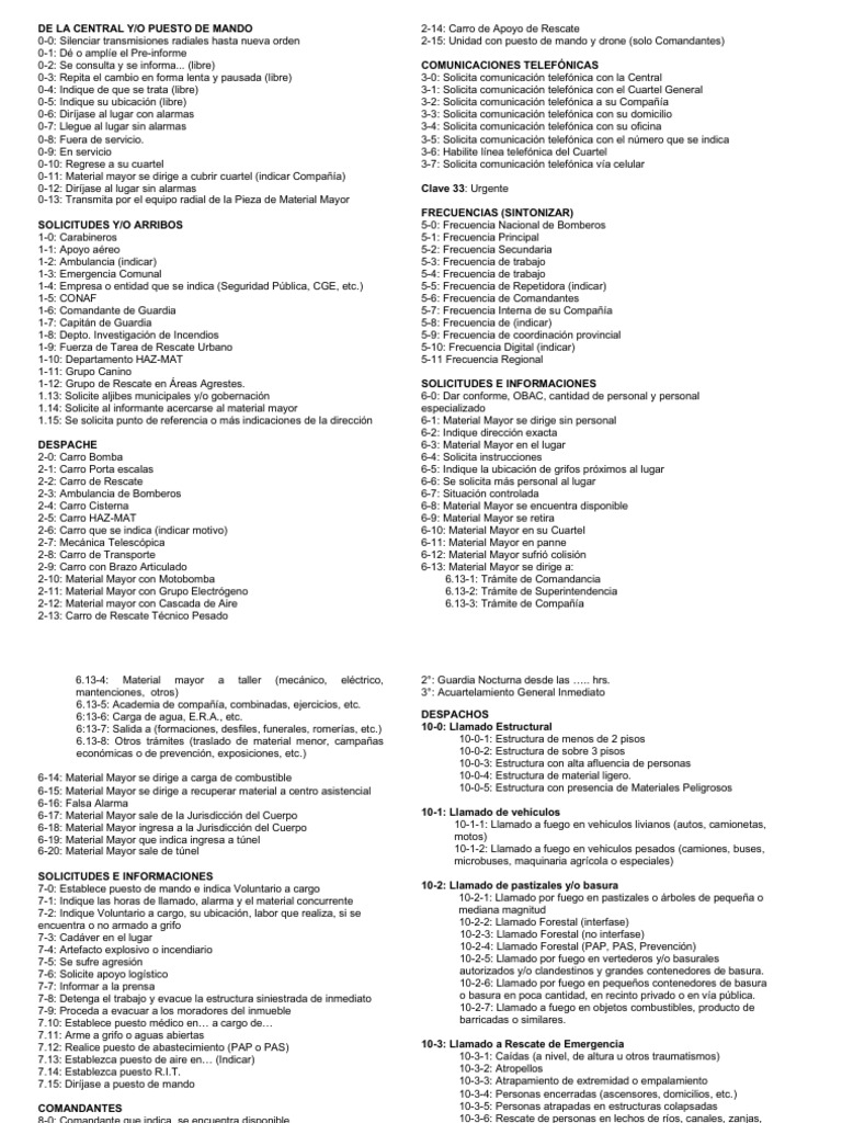 Claves Radiales Actualizadas 2022 Cuerpo de Bomberos de Melipilla