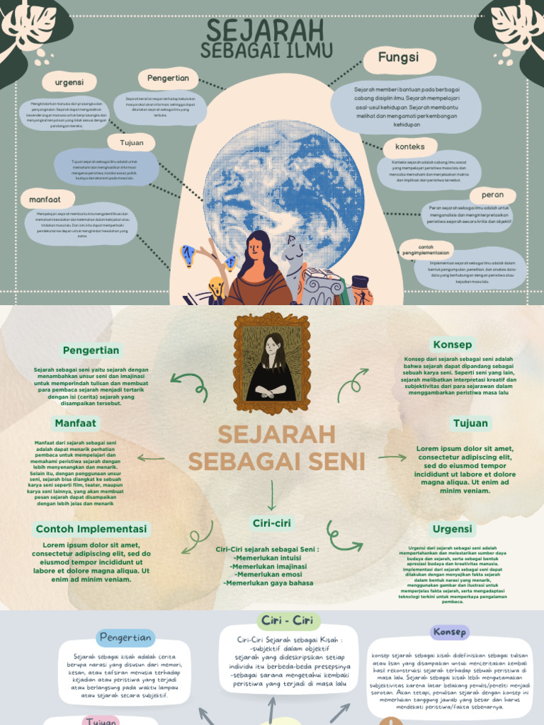 Nabila Thalita Sakhi - Rizkia Ramadhina | PDF