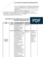 Caiet de Practica Economica