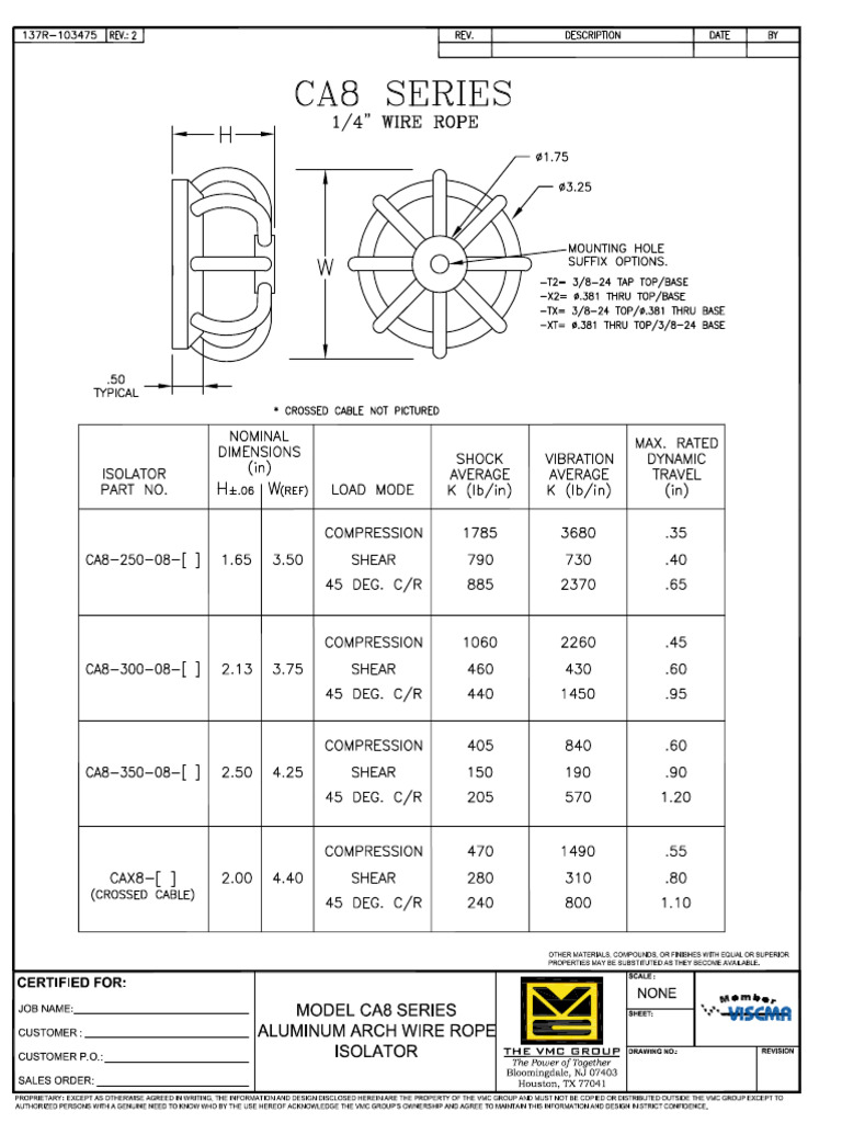 Model CA8 Series Aluminum Arch Wire Rope Isolator - Rev.2 | PDF