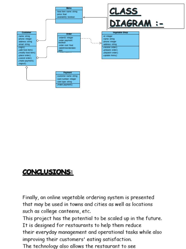 Class Diagram Merged | PDF | User (Computing) | Microsoft Windows